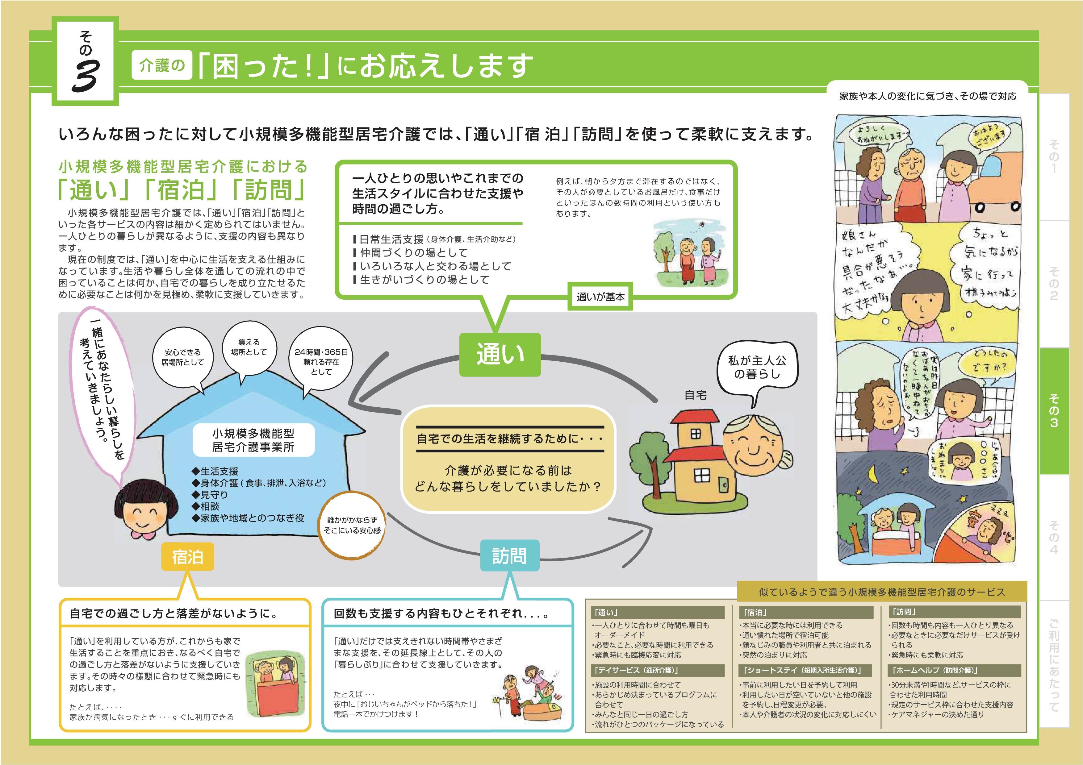 居宅 介護 小 多 機能 規模 型 小規模多機能居宅介護とは｜人員基準・料金の目安など【介護のほんね】